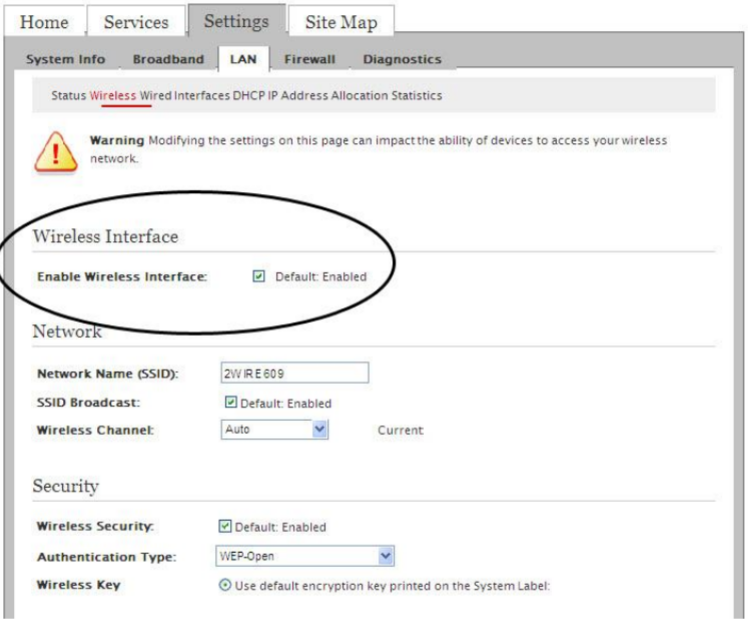 2Wire router Gateway.2wire.net change wifi name and password 1