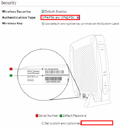 2Wire router Gateway.2wire.net change wifi name and password 2