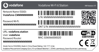 Vodafone.station label