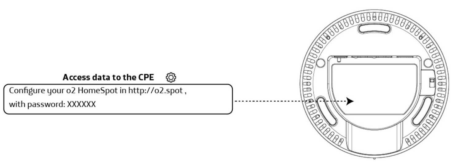 o2.spot login password