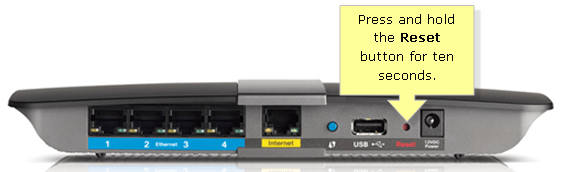 reset router