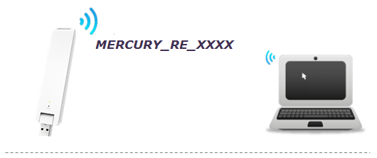 setup Mercury Wireless Extender 1