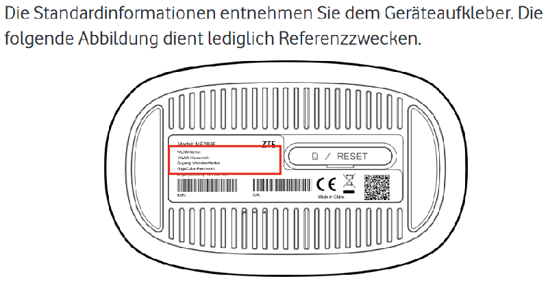 vodafone gigacube label